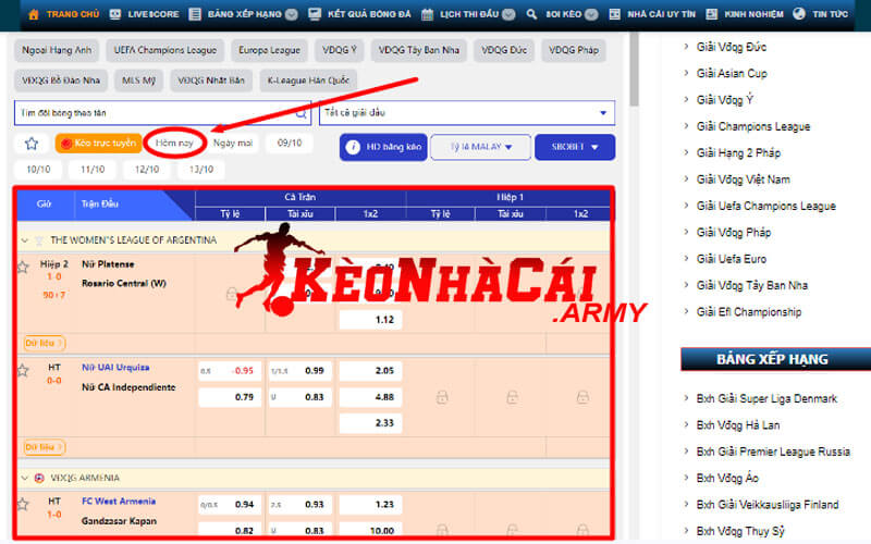 Keo bong da moi ngay Kèo bóng đá mỗi ngày